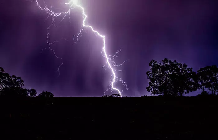 ઓડિશા : ભારે વરસાદના કારણે આકાશથી વીજળી પડતાં 10 લોકોના મોત, અનેક લોકો ઘાયલ.....