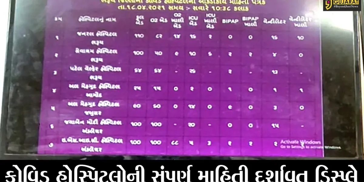 ભરૂચ: સિવિલ હોસ્પિટલ પ્રવેશતાની સાથે જાણી શકાશે ક્યાં કેટલા બેડ ખાલી છે, જુઓ શું કરાઇ નવી વ્યવસ્થા