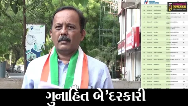 અમદાવાદ : રેમડેસિવિર ઇન્જેક્શનની કાળા બજારી સામે કોંગ્રેસ પ્રદેશ પ્રવક્તાએ કરી CBI તપાસની માંગ..!