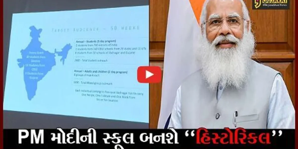 મહેસાણા : PM નરેન્દ્ર મોદીએ જ્યાં પોતાનું શિક્ષણ મેળવ્યું છે, તે સ્કૂલની થશે કાયાપલટ..!