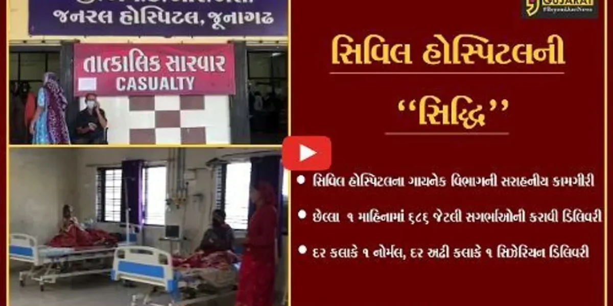 જુનાગઢ : સિવિલ હોસ્પિટલના ગાયનેક વિભાગની ઉપલબ્ધી, છેલ્લા 1 માહિનામાં 686 સગર્ભાઓની કરી સફળ ડિલિવરી..