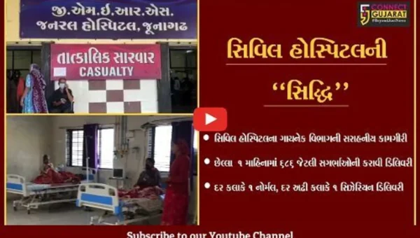 જુનાગઢ : સિવિલ હોસ્પિટલના ગાયનેક વિભાગની ઉપલબ્ધી, છેલ્લા 1 માહિનામાં 686 સગર્ભાઓની કરી સફળ ડિલિવરી..
