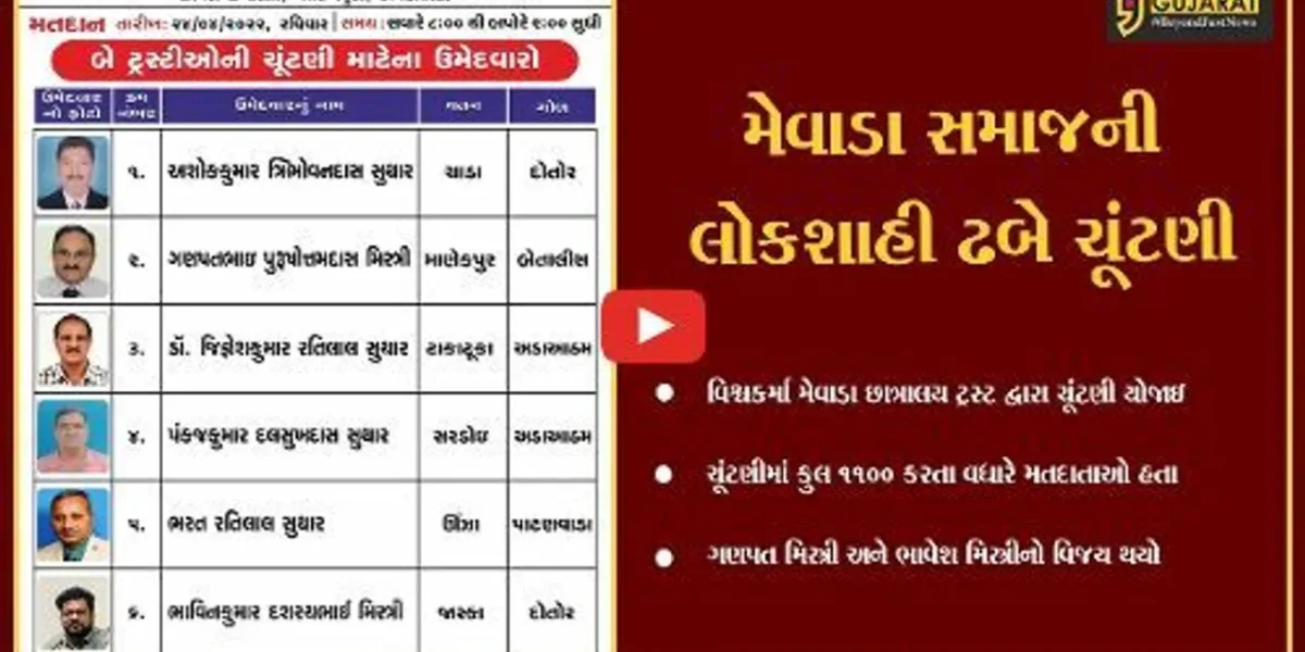 અમદાવાદ : લોકશાહી ઢબે મેવાડા સમાજની ચૂંટણી યોજાય, બેલેટ પેપરથી 1 હજાર લોકોએ કર્યું મતદાન