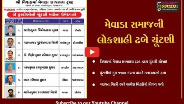 અમદાવાદ : લોકશાહી ઢબે મેવાડા સમાજની ચૂંટણી યોજાય, બેલેટ પેપરથી 1 હજાર લોકોએ કર્યું મતદાન