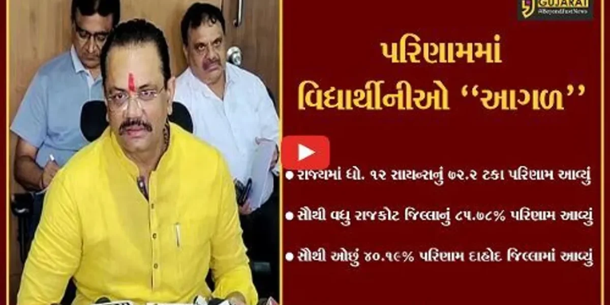 રાજ્યમાં ધો. 12 સાયન્સનું પરિણામ જાહેર : સૌથી વધુ રાજકોટ, તો દાહોદનું સૌથી ઓછું પરિણામ : શિક્ષણ મંત્રી