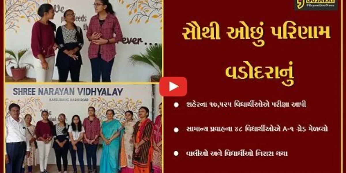 ધો.12 સામાન્ય પ્રવાહનું 86.91 ટકા પરિણામ જાહેર,રાજ્યમાં સૌથી ઓછુ વડોદરા જિલ્લાનું 76.49% પરિણામ