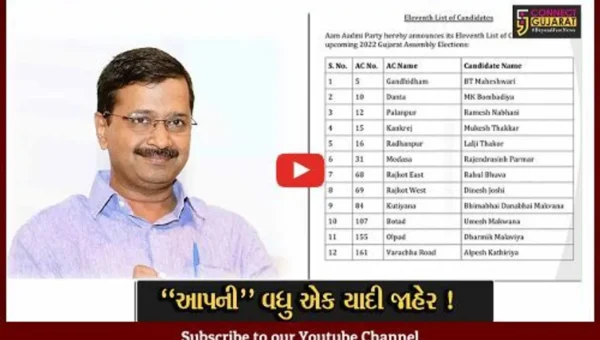સુરત:AAP દ્વારા ઉમેદવારોની વધુ એક યાદી કરવામાં આવી જાહેર, અલ્પેશ કથીરિયા વરાછા તો ધાર્મિક મલાવીયા ઓલપાડ બેઠક પરથી લડશે ચૂંટણી
