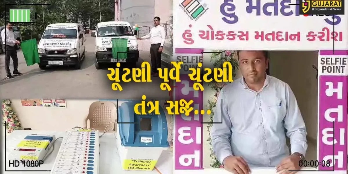 ભરૂચ : મતદારોમાં જાગૃતતા લાવવા તંત્ર દ્વારા જાહેર સ્થળો પર EVM-VVPAT નિદર્શન હાથ ધરાયું…