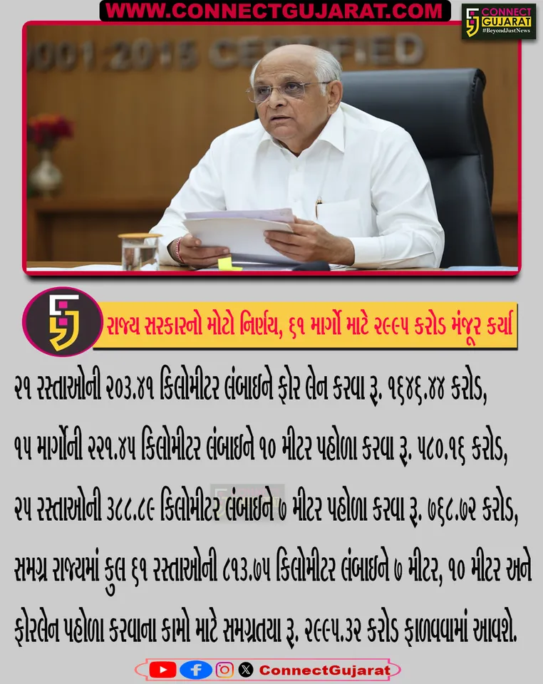 CMo Gujarat