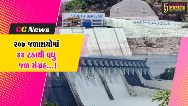 ગુજરાતની જીવાદોરી સમાન સરદાર સરોવર ડેમમાં 53 ટકાથી વધુ પાણીનો જથ્થો ઉપલબ્ધ