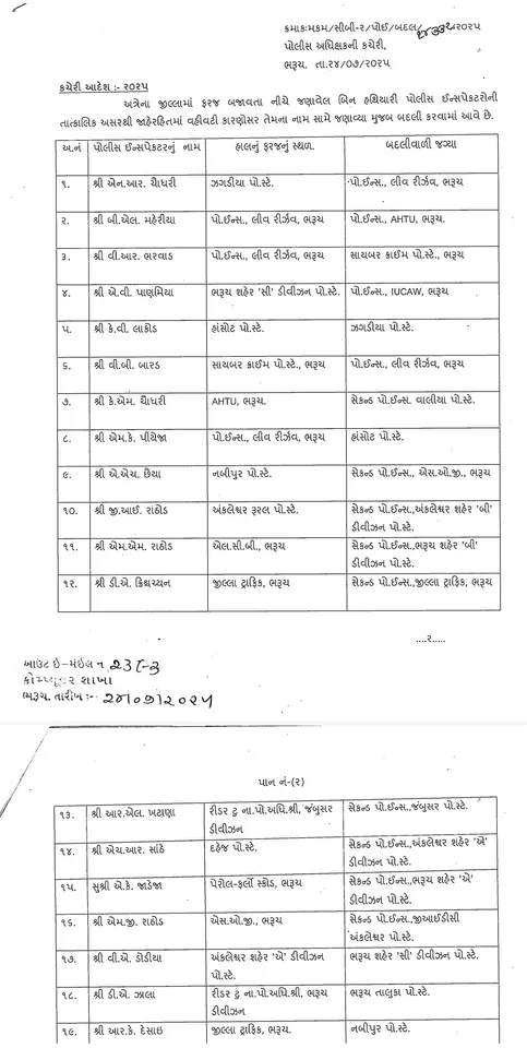 Police Transfer List