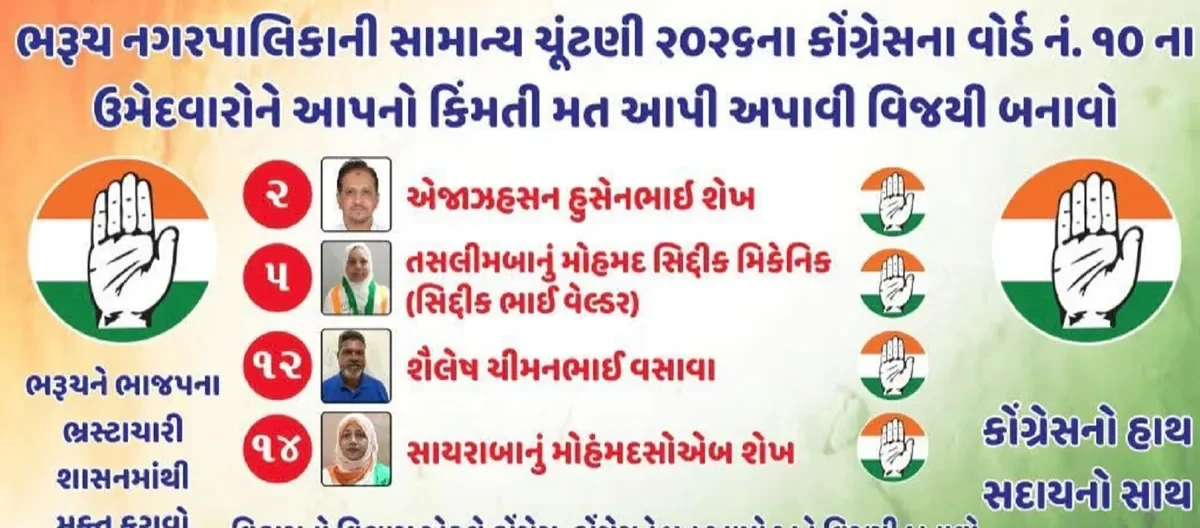 ભરૂચ: કોંગ્રેસના 4 ઉમેદવારો વિરુદ્ધ પોલીસ ફરિયાદ,મંજૂરી વગર પ્રચાર સભા યોજી હતી