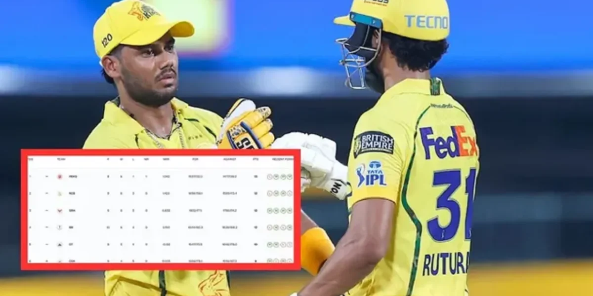 IPL 2026 પોઈન્ટ ટેબલ: MS ને હરાવીને CSK એ પ્લેઓફની આશા જીવંત રાખી