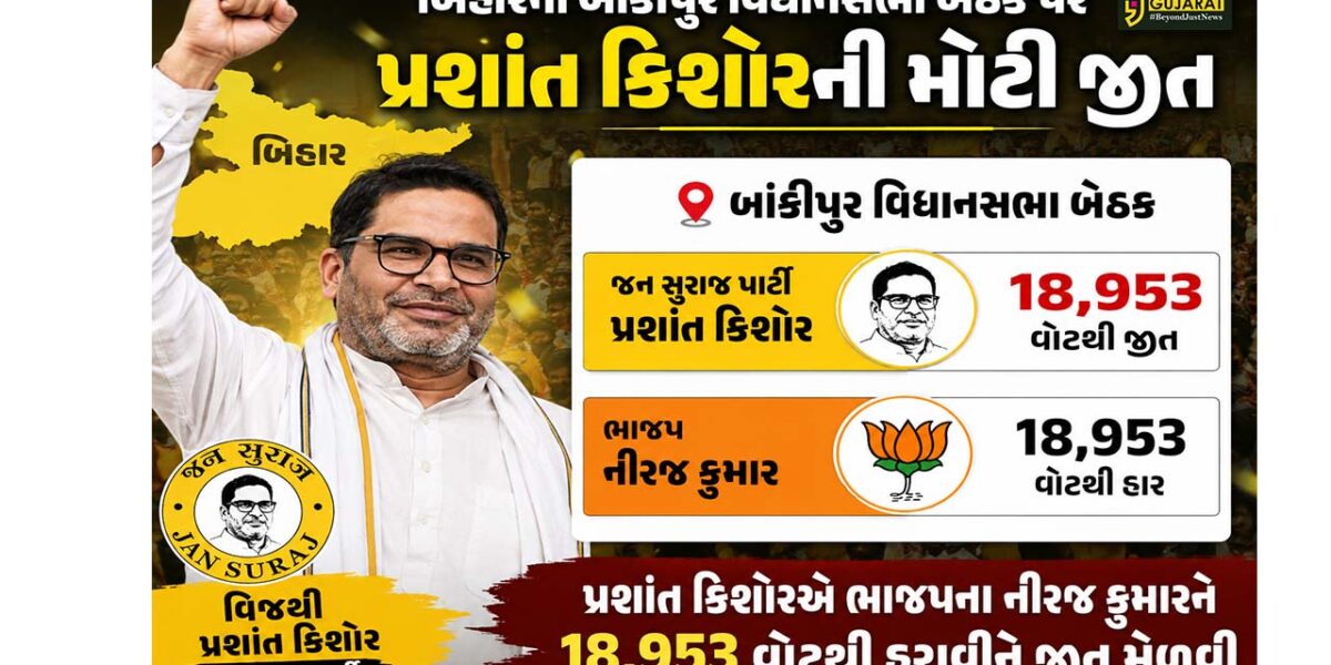 પ્રશાંત કિશોરે ભાજપના 30 વર્ષના ગઢમાં પાડ્યું ગાબડું,મોટી લીડ સાથે મેળવી જીત