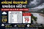 નર્મદામાં મેઘરાજાની ધમાકેદાર બેટિંગ! 24 કલાકમાં 158.33 મિ.મી. સરેરાશ વરસાદ નોંધાયો