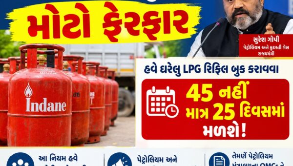 LPG સિલિન્ડર બુકિંગમાં મોટો ફેરફાર, હવે 45 નહીં માત્ર 25 દિવસમાં મળશે રિફિલ!