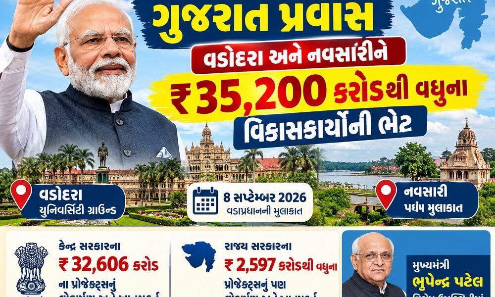 PM મોદી આજે ગુજરાતના પ્રવાસ: વડોદરા અને નવસારીને ₹35,200 કરોડથી વધુના વિકાસકાર્યોની આપશે ભેટ