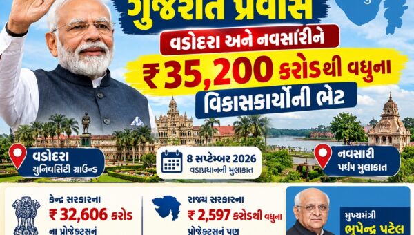 PM મોદી આજે ગુજરાતના પ્રવાસ: વડોદરા અને નવસારીને ₹35,200 કરોડથી વધુના વિકાસકાર્યોની આપશે ભેટ