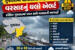 ગુજરાતમાં ચોમાસાની વિદાય વચ્ચે વરસાદનું યલો એલર્ટ, દક્ષિણ ગુજરાતમાં પવન સાથે વરસાદની આગાહી