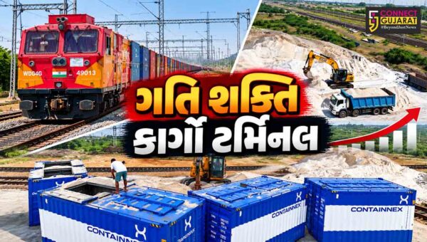 કચ્છ :  અગરિયાઓની મહેનત રંગ લાવી,દેશની પ્રથમ ‘સોલ્ટ કન્ટેનર ટ્રેન’નો પ્રારંભ!